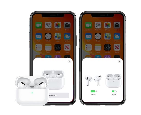 Наушники беспроводные AirPods Pro Hoco ES36 белые Hoco - Сервис Плюс Рус