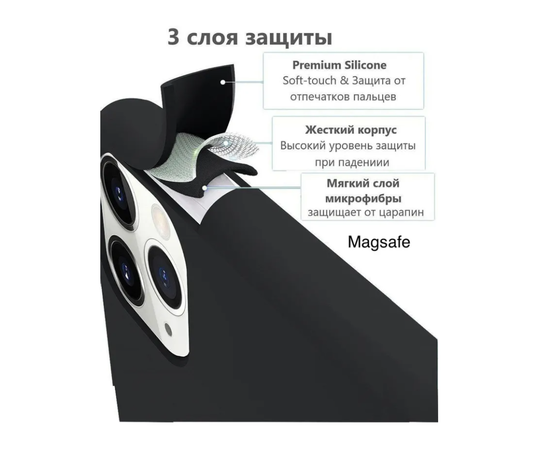 Чехол силиконовый для iPhone 12 mini Silicone Case MagSafe Black Apple - Сервис Плюс Рус