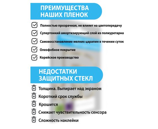 Полиуретановая, гидрогелевая (глянцевая) защитная плёнка для Xiaomi Mix3 PluseRus - Сервис Плюс Рус