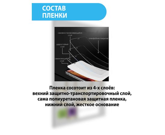 Полиуретановая, гидрогелевая (глянцевая) защитная плёнка для Xiaomi Note10 Pro PluseRus - Сервис Плюс Рус